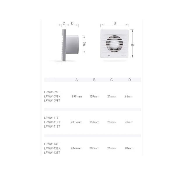 Ventilationsfläkt, Precisionsdesign Ventilationsextraktor med Automatisk Återflödesventil för Vind, Badrum, Kök