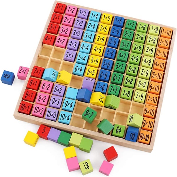 Montessori Leksaker, Läromedel för Multiplikationstabell, Träbricka för Nummerräkning, Lärarmaterial, Mattespel, Giftfri Vattenbaserad Färg, FSC