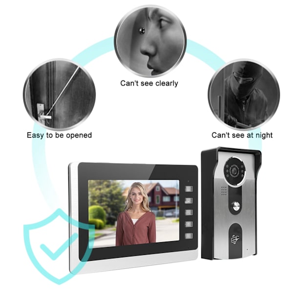 7 tommer LCD Videodørklokke Ledningsført 2-vejs Radio Nattesyn TFT Display ID-kort Regntæt 100‑240VEU Stik