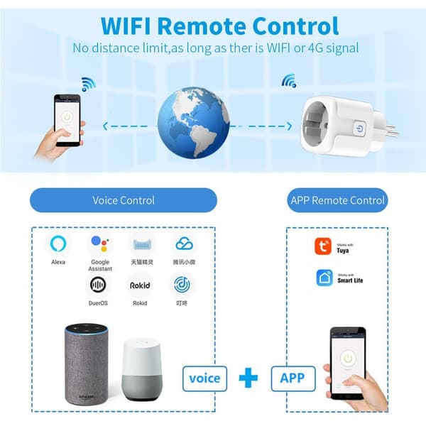 ZigBee WiFi Kontroll Smartplugger, 20A Nominell Effekt, Designet for Sikker og Effektiv Smart Hjem-administrasjon