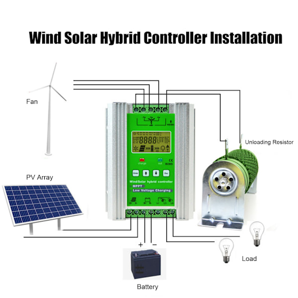 Vind-Sol Hybrid Controller MPPT Boost Opladningsregulator til Syre-Lithium Batteri DC12V 24V