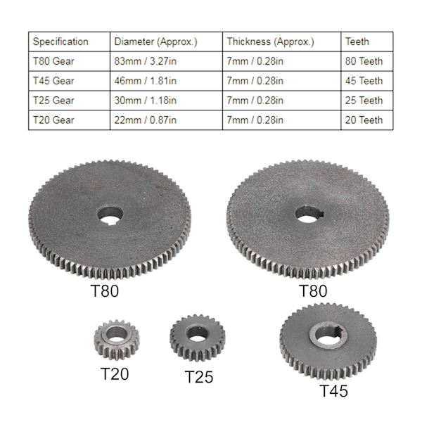 5-pack Fräsverktygssats för svarv, metall, mini T80 T45 T25 T20, tillbehör, ersättningsset för skärning