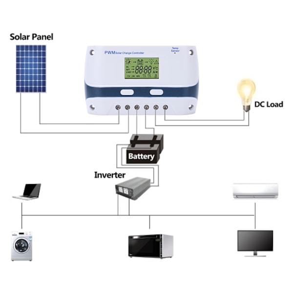 PWM Solcelleladningsregulator 60A 12V 24V 48V IP32 Vandtæt Parametre Justerbar Temperaturkompensation LCD-skærm