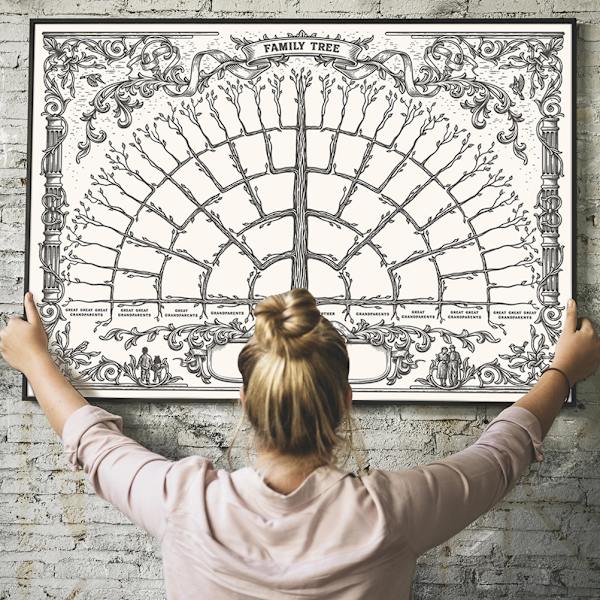 5 Generationers Släktträd Fläktdiagram Släktträd Diagram Vintage Väggkonst Canvas Poster Släktforskning Bild Hem Väggkonst Dekoration