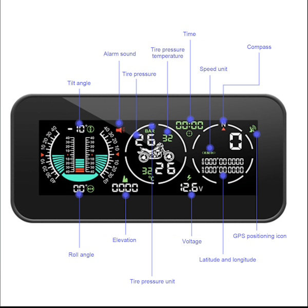 Motorsykkel Head Up Display GPS Overspeed Advarsel Alarm Dekktrykk Monitor for Transport Motor