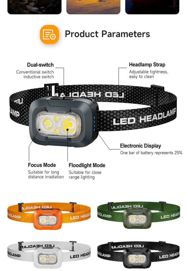Bevegelsessensor LED-hodelykt, 550 lumen, 8 lysmoduser, hodelykt for utendørs camping og fiske
