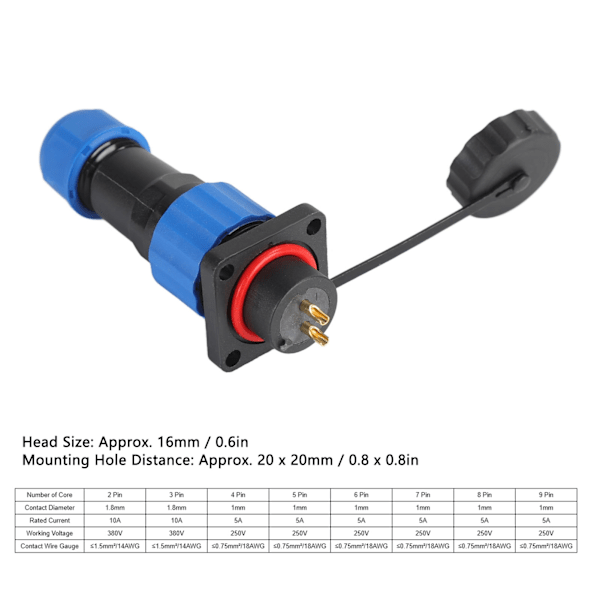 IP68 Vanntett Pluggkontakt Kvadratisk Luftfartsstrømkontakt Industriell Terminaladapter SP162 Pin (380V 10A)