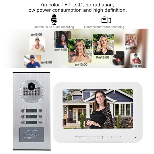 5 Lejligheder 7in 1000TVL HD Videodørtelefon Intercom Dørklokke Ir cUT Kamera (UK 100V 240V)