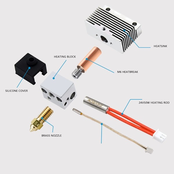 Extruder Hotend Monteringssats Helt Metall Munstycke Värmestav Heatbreak Kylfläns för Neptune 4 4Pro 3D-skrivare