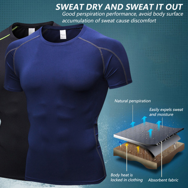 2 Pack Cool Dry Kortærmede Compression Shirts til mænd, sport