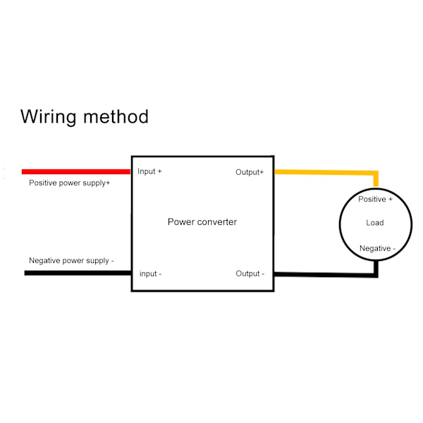 SZS12481 Steg-upp-modul 12V till 48V DC Spänningsomvandlare Effektregulator Booster