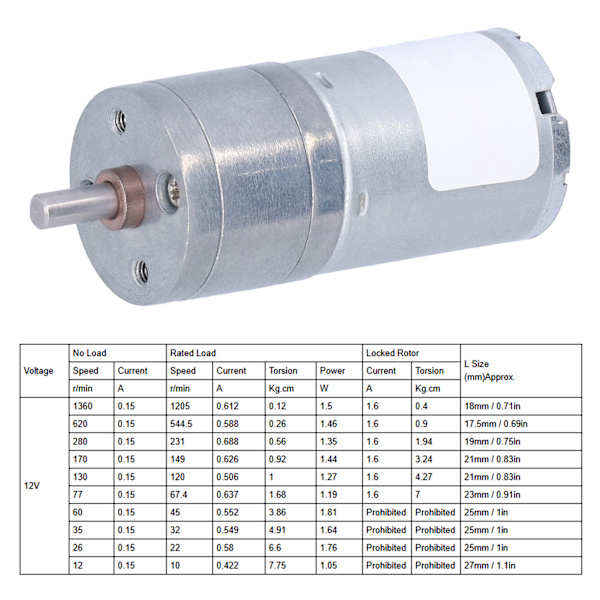 DC-vaihdemoottori Harjaton CW CCW Säädettävä Nopeuden Vähentäminen Alhainen Melu Moottorit JGA25‑24301360RPM DC12V