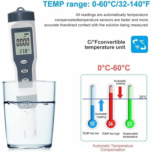Digital vattentestare för hydroponik, pH-mätning och EC-mätning, högprecisionsupplösning med automatisk kalibrering