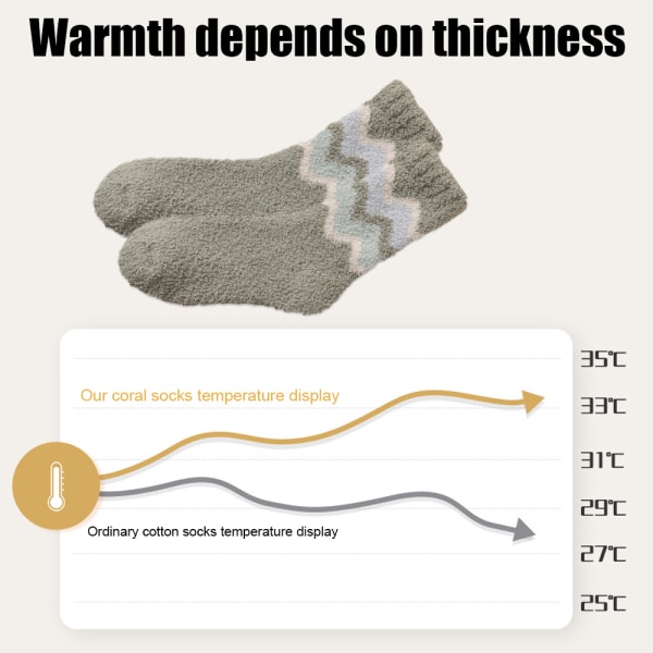 Synnytyksen jälkeiset sukat lämmin nukkumalattia villasukat