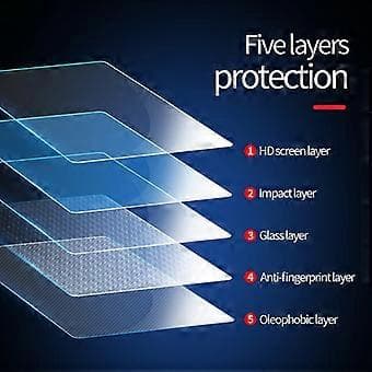 Til MacBook Pro 16 tommer (2019) Hærdet Glas