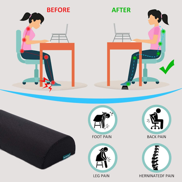 Bärbart Komfort Fotstöd Under Skrivbordet, Halkfri Ergonomisk Fotpallskudde i Memory Foam, Halvcirkelformad Design för Optimal Benavlastning, Förbättra Hållningen