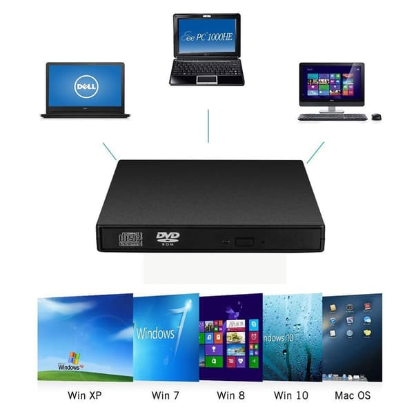 Ekstern CD/DVD-drev til bærbar computer, USB 3.0 CD ROM-læser med bred kompatibilitet til Windows, Apple Mac Pro, MacBook, Linux (ultratynd, børstet)