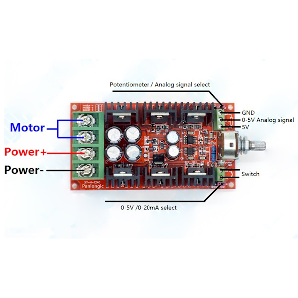 Motorhastighedsregulator PWM Regulator DC 12V 24V 36V 40V 1600W Kontrolkontakt til DC 10‑40V