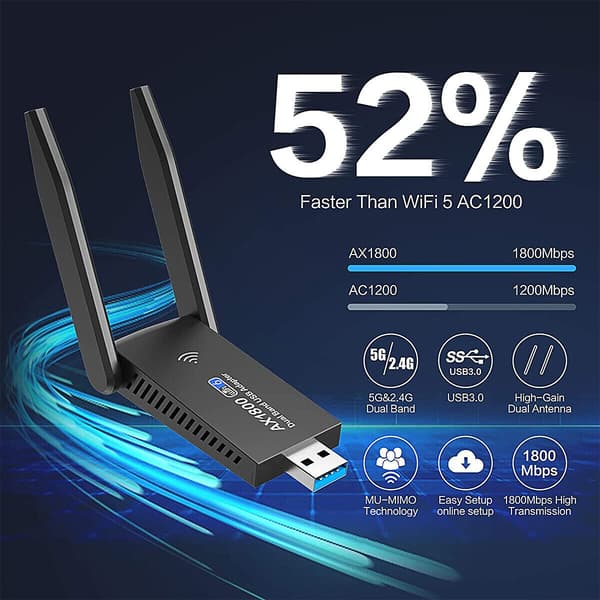 Livstids teknisk support til din USB 3.0 Dual-Band WiFi-adapter: Oplev hurtig dataoverførsel og problemfri forbindelse med MU-MIMO-teknologi