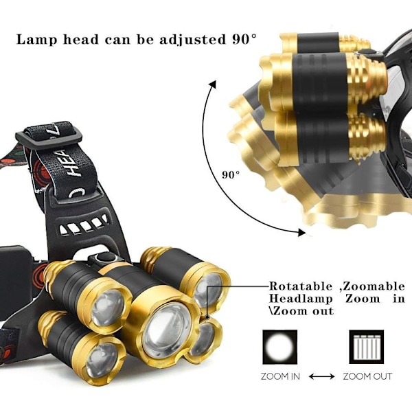 Justerbar LED-pannlampa med fokus, 12000 Lumen Superstark med 90 graders rotation & IPX5 Vattentät, 4 lägen inklusive Strobe för säkerhet, Uppladdningsbar