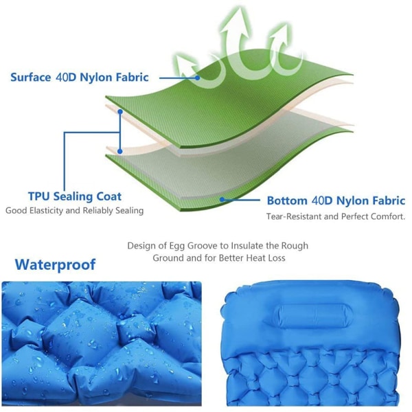 Ultralätt liggunderlag med inbyggd kudde, uppblåsbar