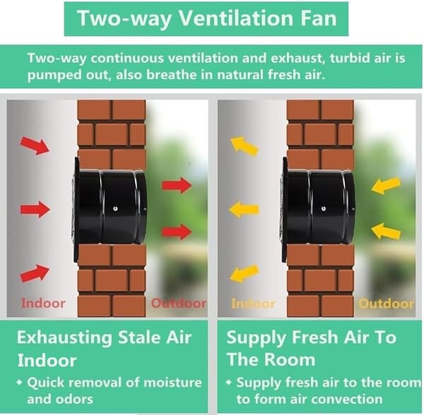 Ventilationsfläkt med ren kopparmotor, EFFEKTIV VENTILATIONSFLÄKT för högpresterande luftflöde, Metallventilationsfläkt med termiskt skydd,