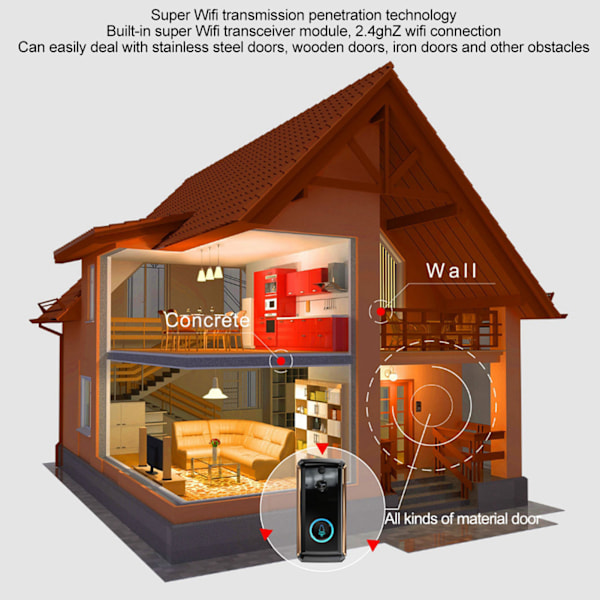 1080P HD Wifi Videodörrklocka PIR Telefonstyrning Intercom Smart Dörrklocka (1 Dingdong EU-kontakt)