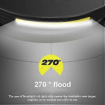 2PK Hodelykt COB LED Oppladbar Hodelykt Lommelykt Arbeidslys Bar Hodebånd USB