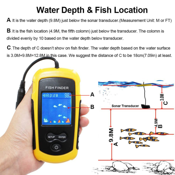 Kablet fiskefinder Sonar Sensor Transducer Vanddybdesøger Bærbar fiskefinder til fiskeri