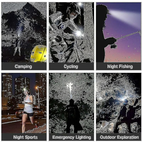 Uppladdningsbar pannlampa för utomhusaktiviteter, Superstark 7 LED 40000 Lm med 8 ljuslägen, Handsfree 90° justerbar för jakt, fiske, vandring