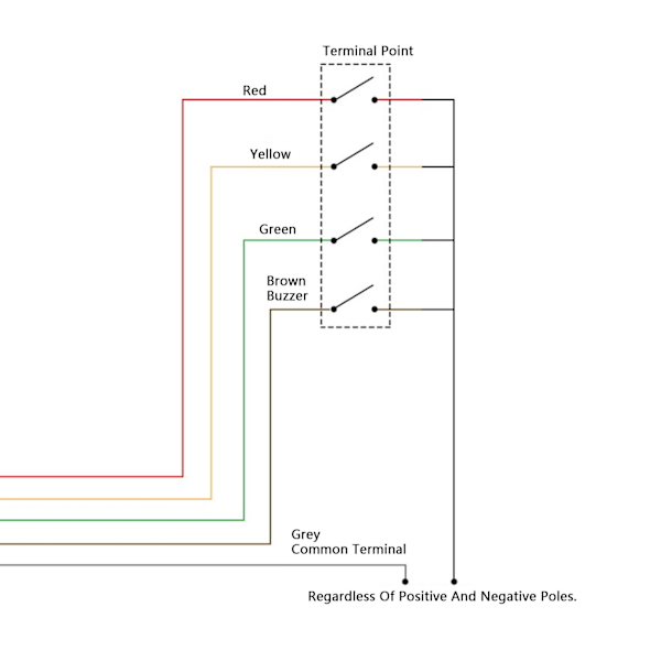 Signal Torn Signallampa med Stapelbar Design, Gult Rött Grönt 3-Lagrs Blinkande för Maskiner