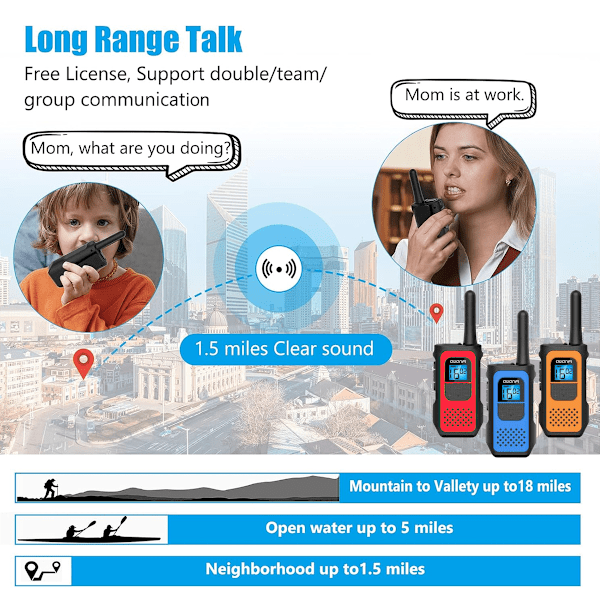 Uppladdningsbara Walkie Talkies med Lång Räckvidd, Privata Kanaler med Vädervarning för Vuxna, Barn och Äldre, Ergonomisk Design för Enkel Handsfree-användning
