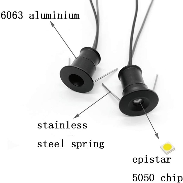 Mini downlight med IR-sensorbryter, bred anvendelse for skapbelysning og DIY mini-lys prosjekter