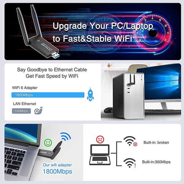 Livstids teknisk support til din USB 3.0 Dual-Band WiFi-adapter: Oplev hurtig dataoverførsel og problemfri forbindelse med MU-MIMO-teknologi