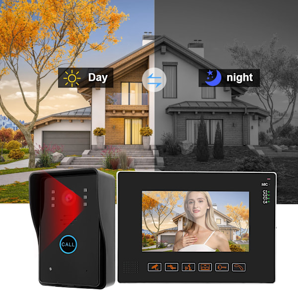 9 tum Trådbunden Video Intercom Dörrtelefon Dörrklocka Access System Dörrkamera 110-240V(EU)