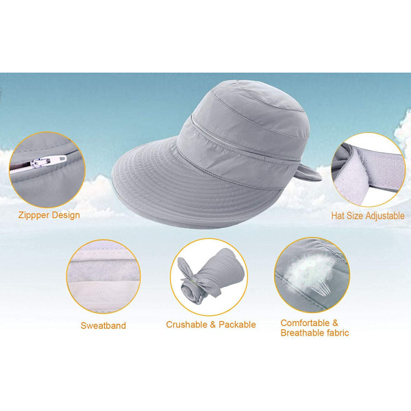Hattar för kvinnor UPF 50+ UV-solskyddande konvertibla strandvisir Grey  e30b | Grey | Fyndiq
