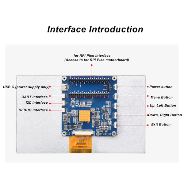 10,1 tums DVI-displaymodul Professionell 1024×600 upplösning Inbyggd OSD-meny IPS-panel Skärm för RPi Pico