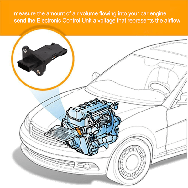 Bilens masseluftstrømsensor 22680-1MG0A Følsom erstatning for Altima 2013-2015 2.5L