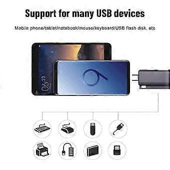 RYRA USB 2.0 Hub 4 I 1 Højhastigheds-udvidelsesdock Type C Splitter Multifunktionel