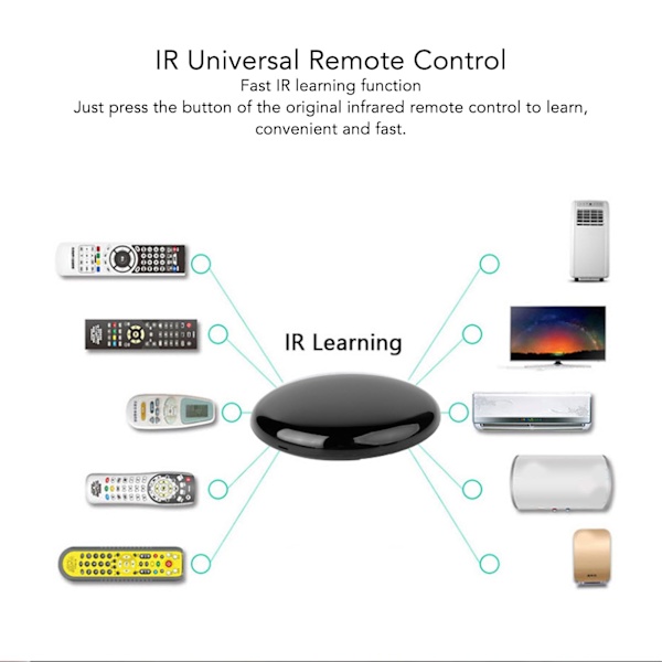 IR Universal Fjärrkontroll Mobiltelefonapp Röststyrning Infraröd Fjärrkontroll Kompatibel med Smarta Hemsystem