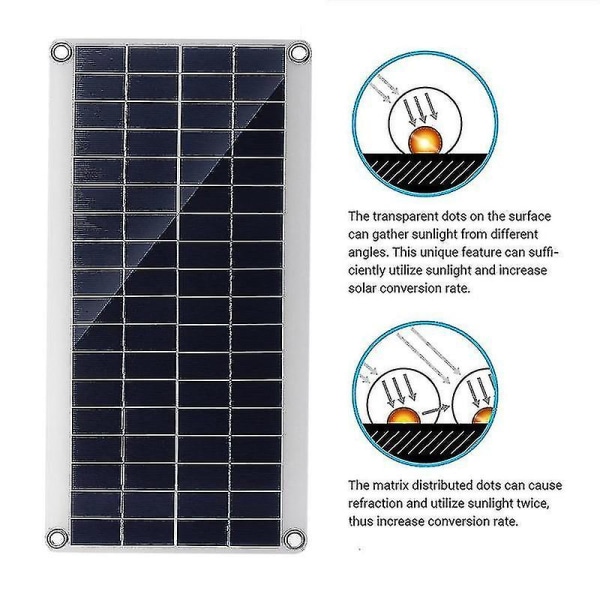 300W solcellsats  Flexibel solpanel Monokristallin Pv-modul