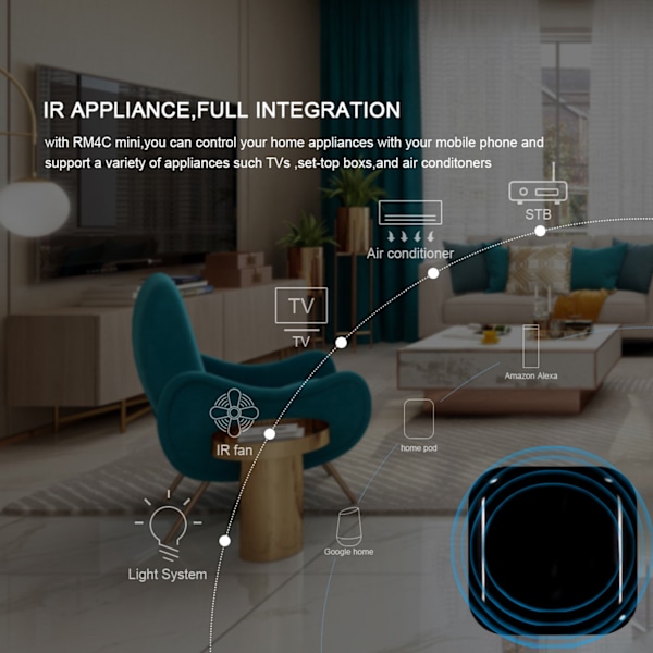 WiFi IR Fjernkontroll Universell Kontroller 360° Smart Hjem Stemmekontroll for TUYA for Aircondition TV Vifte Media Player 5V