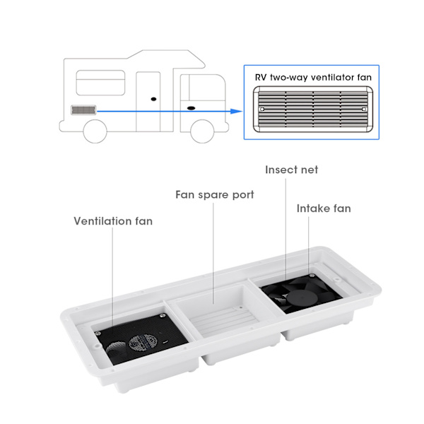 12V Ventilationsventilator 2-vejs Indløb Udløb Udstødningsluftblæser Sidemontering til Trailer/Campingvogn/Campingvogn/Yacht