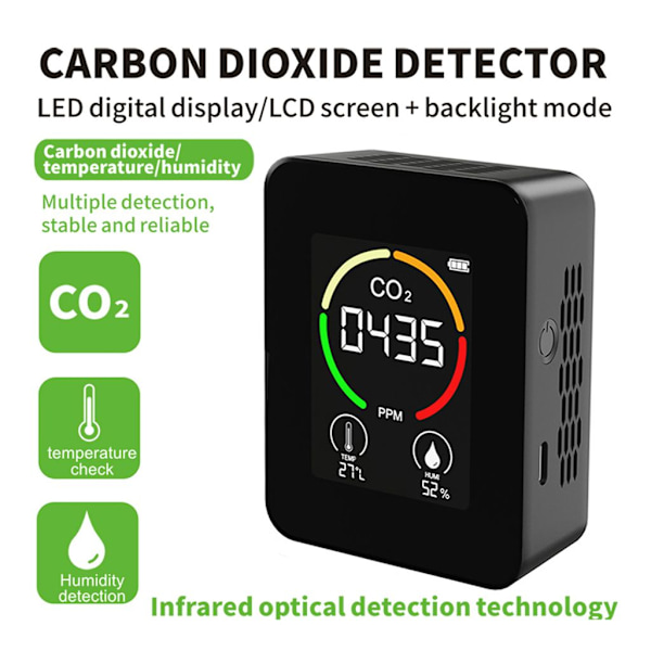 Smart Air Quality Guardian, Portabel CO2-detektor med innovativa färgkodade varningar, Högprecisions inomhusluftföroreningstestare, LCD-display