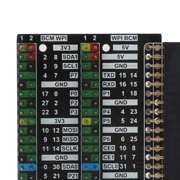 GPIO-laajennuslevyn liitäntäsovitinmoduuli kaksoisrivi Raspberry Pi 400:lle