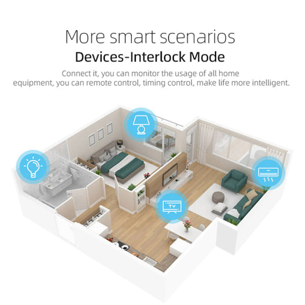 Smart WiFi-strømbryter med måling, fjernkontrollbryter, lekkasjesikring, 230V 1P+N 32A