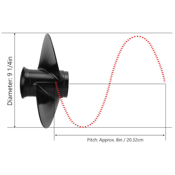 Udenbordsmotor Propeller 9 1/4x8in 3 Blade 10 Splines R Rotation Aluminium Legering Udskiftning til Suzuki 8‑20HP