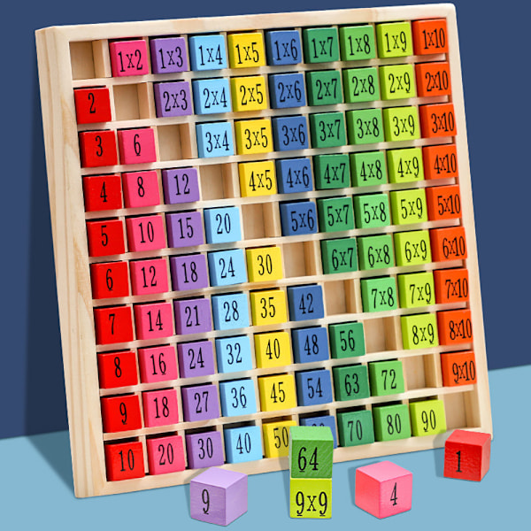 Montessori Leksaker, Läromedel för Multiplikationstabell, Träbricka för Nummerräkning, Lärarmaterial, Mattespel, Giftfri Vattenbaserad Färg, FSC