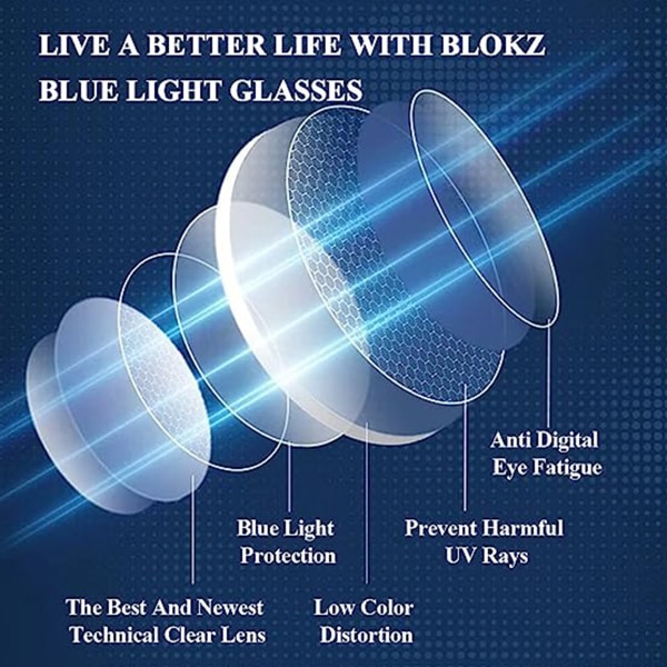 Dubbelstråle blåljusglasögon UV-blockerande datorglasögon tran