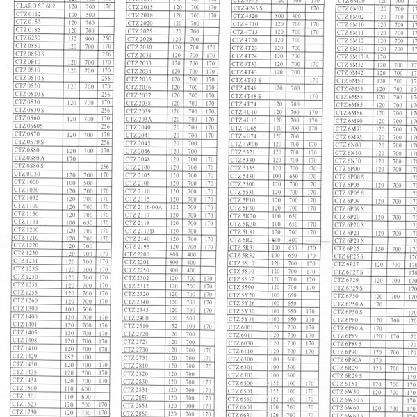 Urvisere Timevisere Sekundvisere Lysende Urvisere Urværk Tilbehør (AC‑632G)